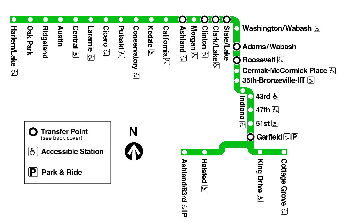 green line stops