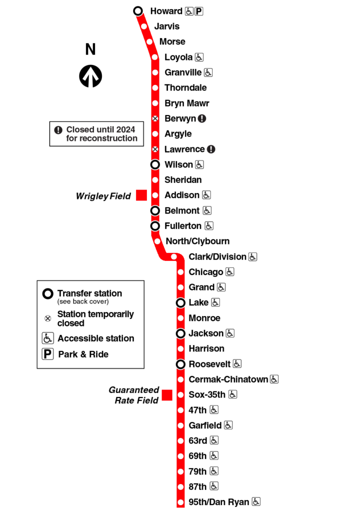 red line stops